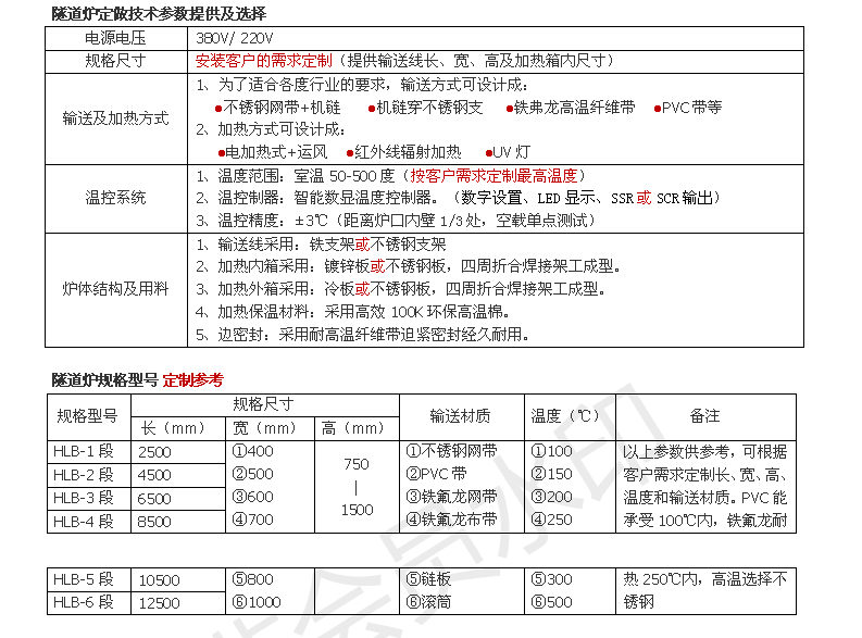 循環干燥隧道爐技術參數